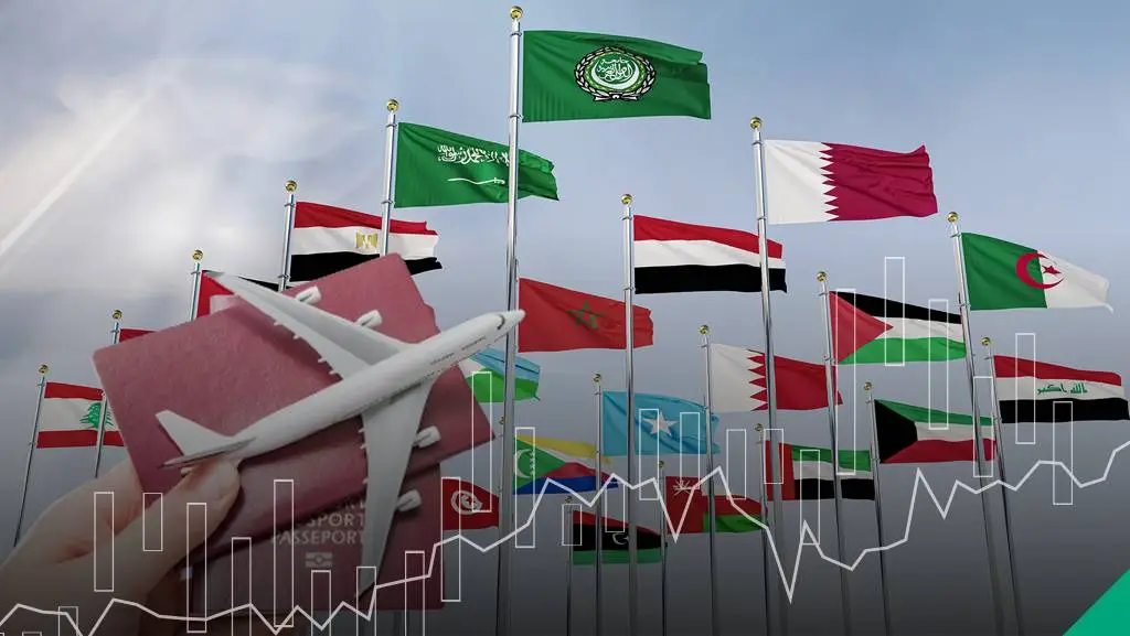 هجرة الكفاءات العربية