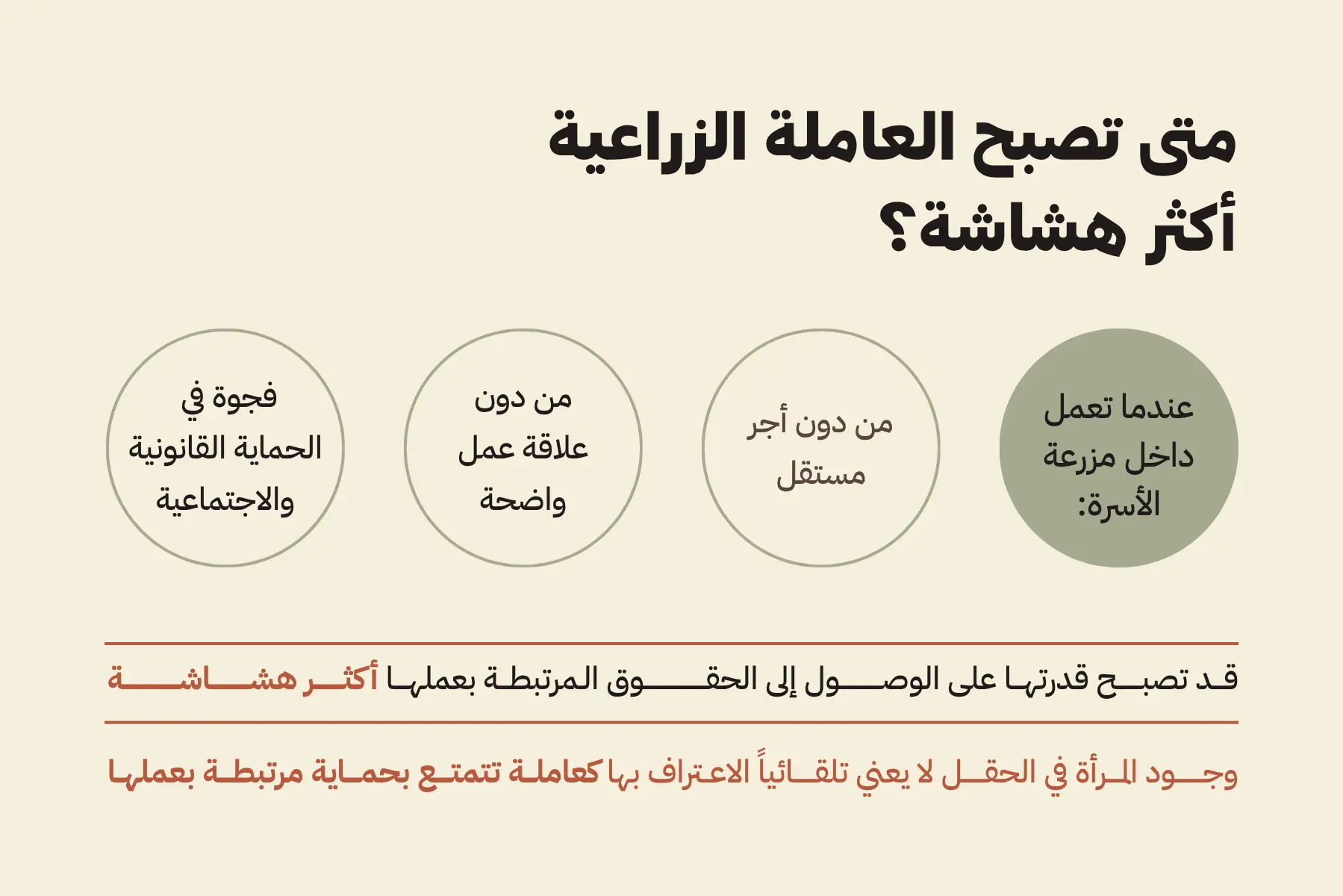 متى تصبح العاملة الراعية أكثر هشاشة؟