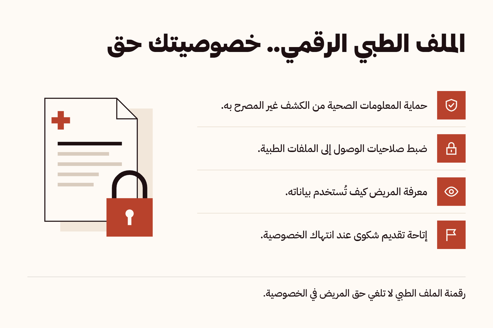 الملف الطبي الرقمي