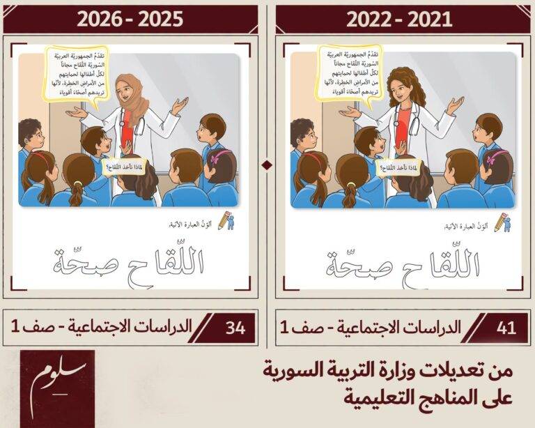 جدل واسع بعد تعديلات على المناهج المدرسية السورية