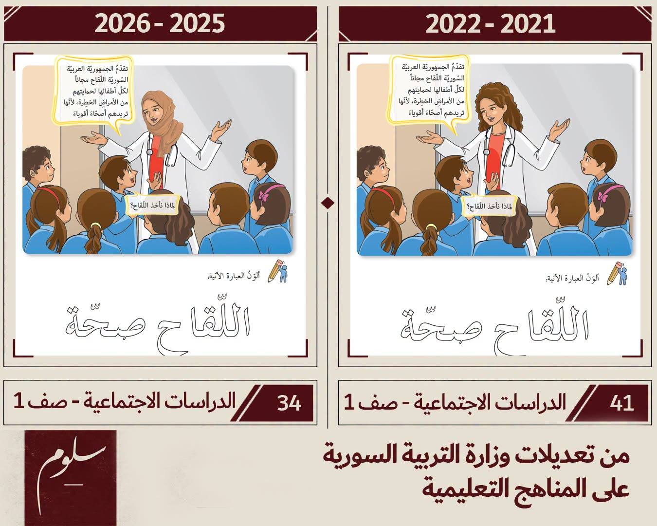 جدل واسع بعد تعديلات على المناهج المدرسية السورية