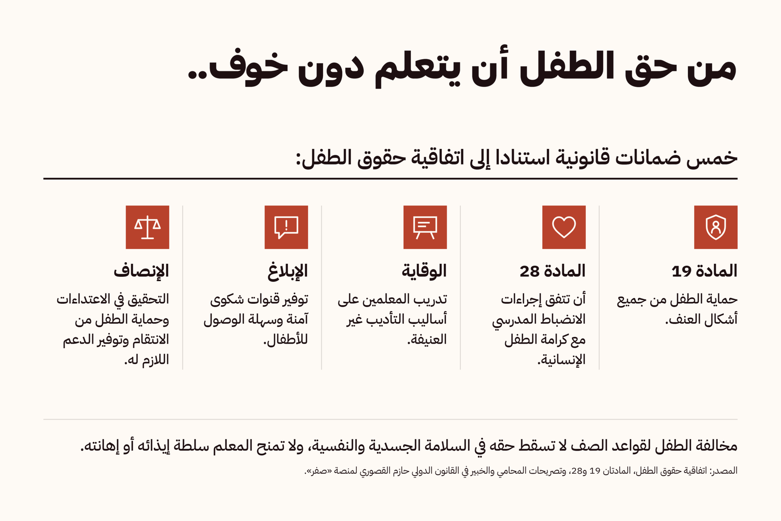 من حق الطفل أن يتعلم دون خوف