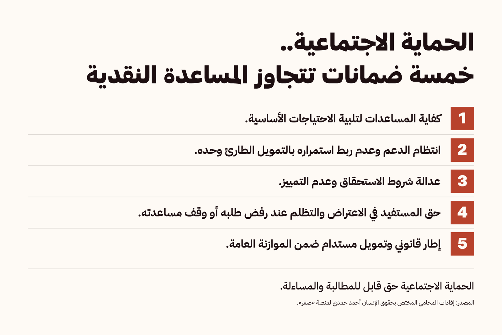 الحماية الاجتماعية.. خمسة ضمانات تتجاوز المساعدة النقدية