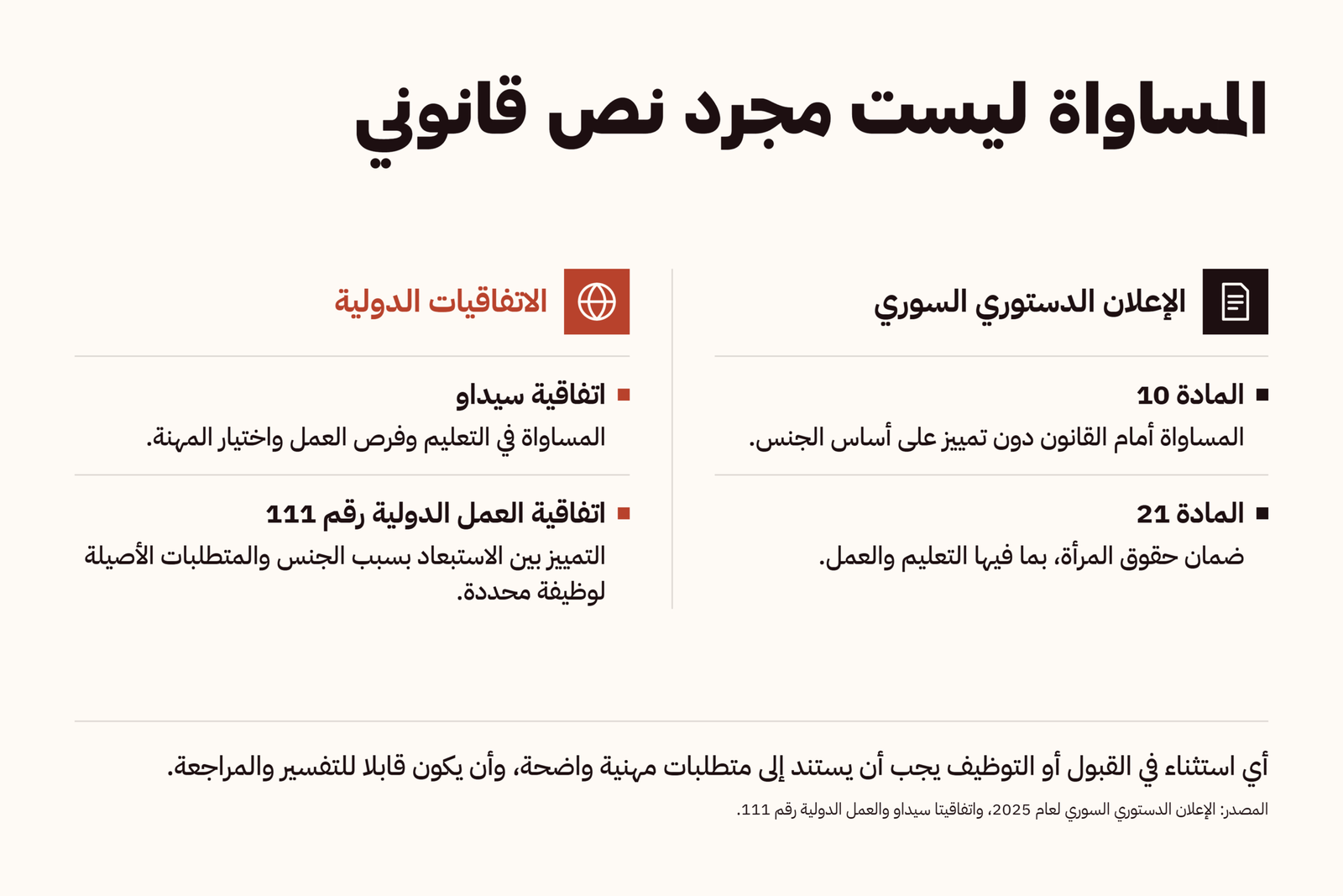 3-المساواة ليست مجرد نص قانوني
